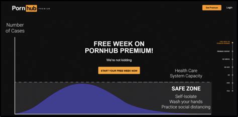 porn hub prrmium|Log In And Access Premium Porn Videos .